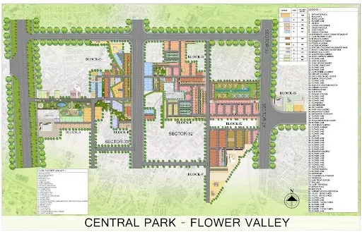 Central Park The Orchard Site Plan