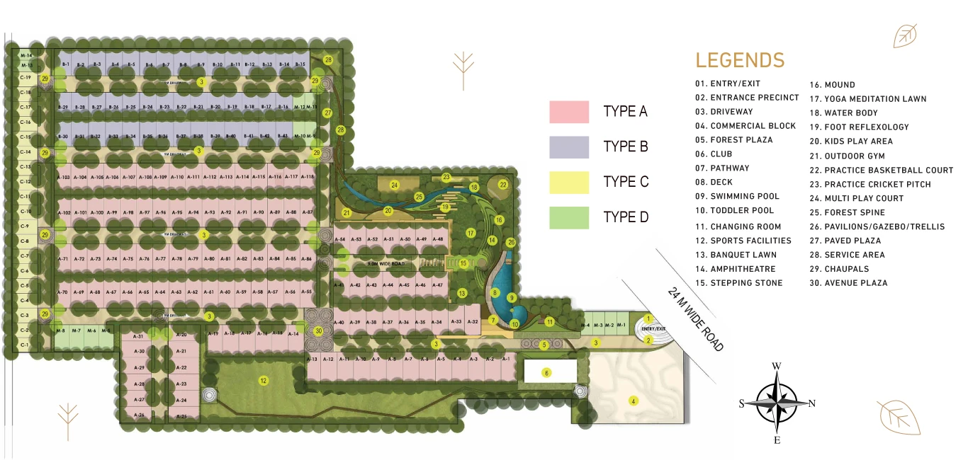 Signature Global City 79B Site Plan